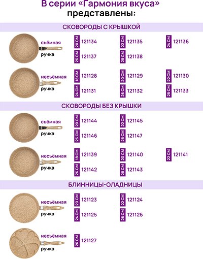 Набор кастрюль Elan Gallery Гармония Вкуса / 121121+3 (медовый гранит)