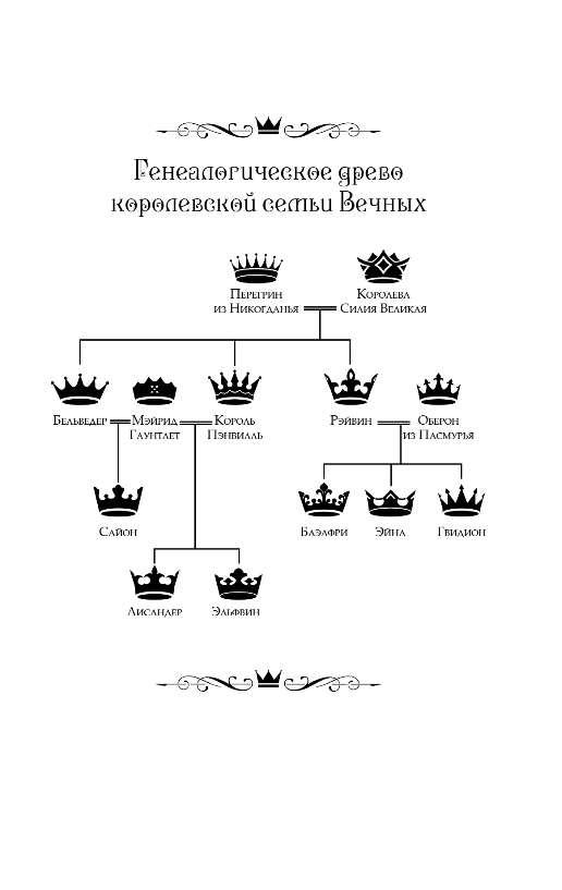 Художественная книга Like Book Повелители охоты, твердая обложка (Кинг Кейт) — фото 4
