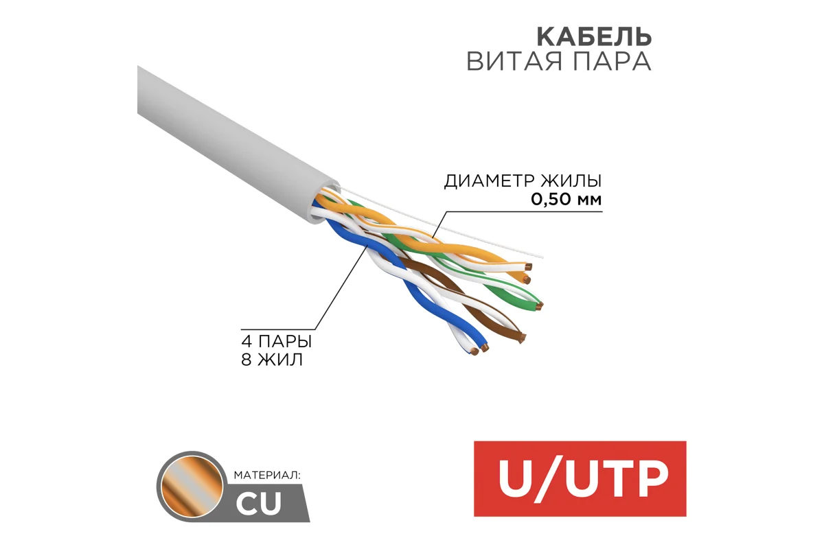 Кабель Rexant U/UTP CAT 5e PVC 4PR 24AWG / 01-0043-R (305м, серый) — фото 2