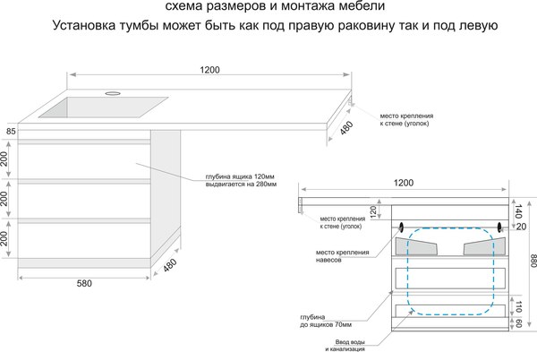 Купить Тумба под умывальник Symbolite Даллас 120 Люкс Plus 3 ящика в Жодино