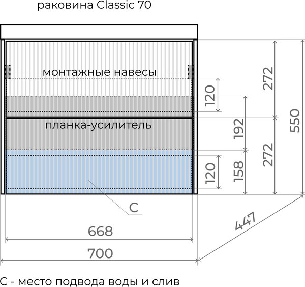 Купить Тумба под умывальник Symbolite Стокгольм 70 Classic Push 2 ящика в Минске