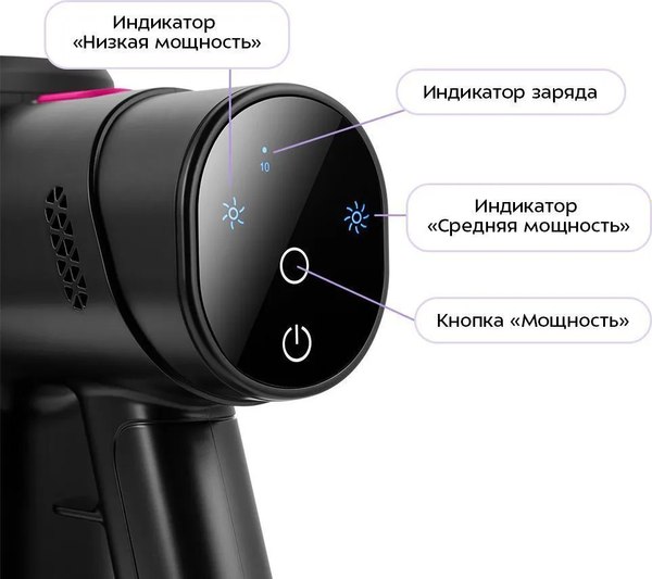 Купить Вертикальный пылесос Kitfort КТ-5338 в Минске