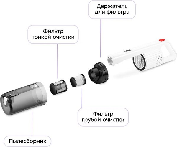 Купить Вертикальный пылесос Kitfort КТ-5339 в Минске