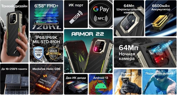 Смартфон Ulefone Armor 22 8GB/256GB (черный)