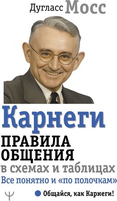 

Книга, Карнеги. Правила общ. в сх. и табл. Все понятно и по по полочкам