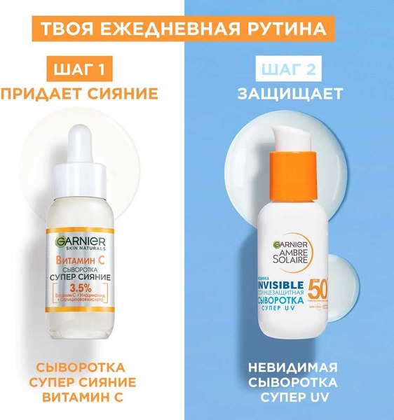 Сыворотка солнцезащитная Garnier Ambre Solaire Невидимая SPF 50+ (30мл)