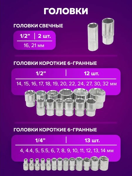 Универсальный набор инструментов Помощник 4821-5(59163) (59163)