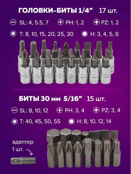 Универсальный набор инструментов Помощник 4941-5 (59164)