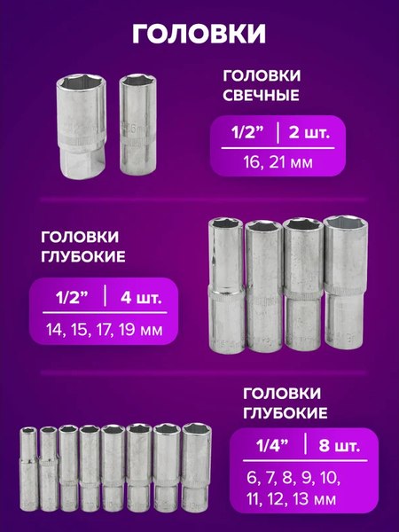 Универсальный набор инструментов Помощник 4941-5 (59164)