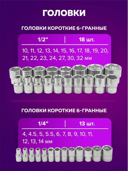 Универсальный набор инструментов Помощник 4941-5 (59164)