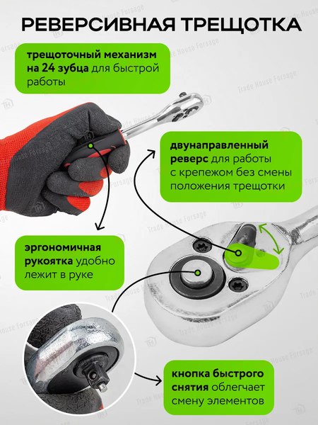 Универсальный набор инструментов ForsLine FL-2462-46(60248)