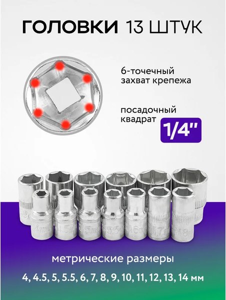 Универсальный набор инструментов Помощник 2462-46 (60437)