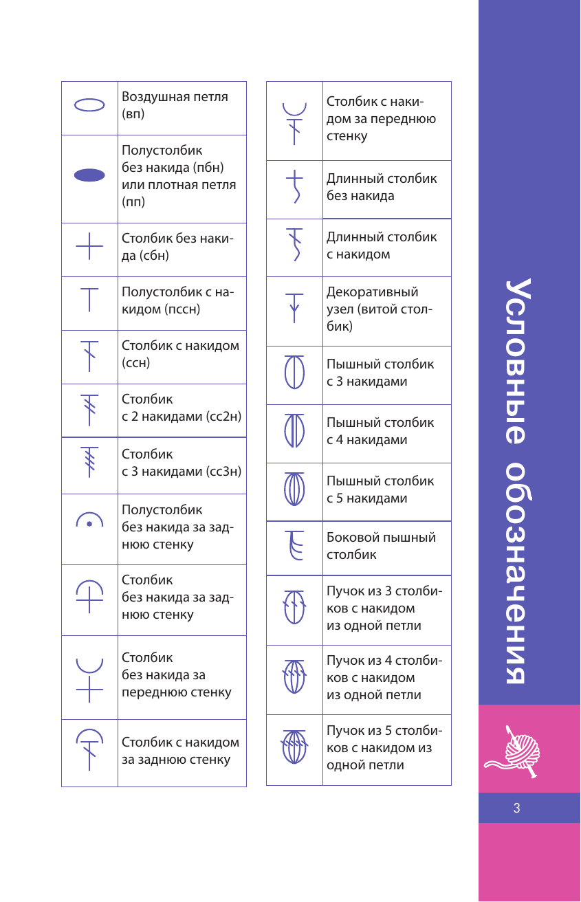 Книга АСТ Необычные узоры крючком. Волны, шишечки и кайма — фото 3