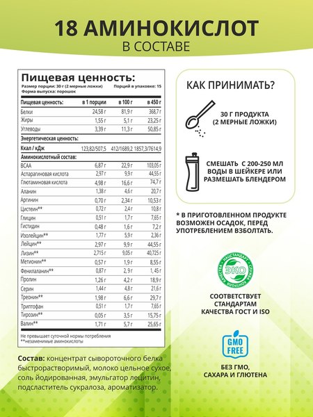 Протеин 1WIN Premium Whey (450г, пломбир)