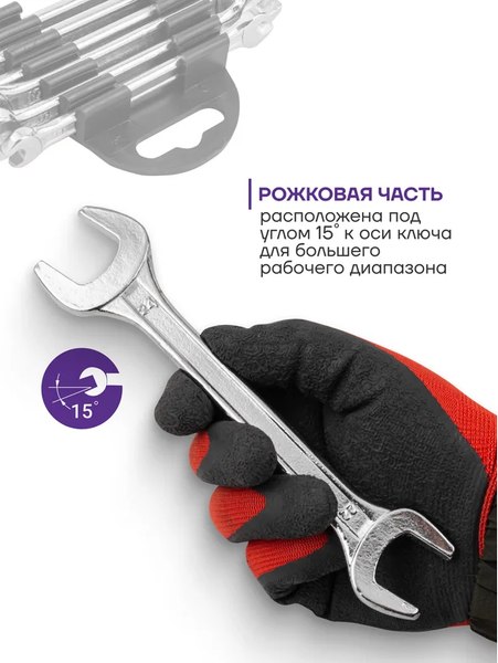 Набор ключей Помощник 5067 (6073)