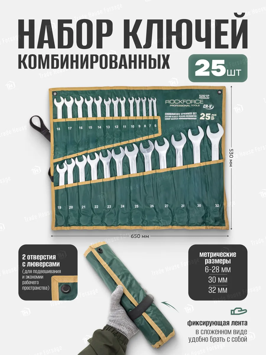 Набор ключей RockForce RF-5261P Premium (60778) — фото 6