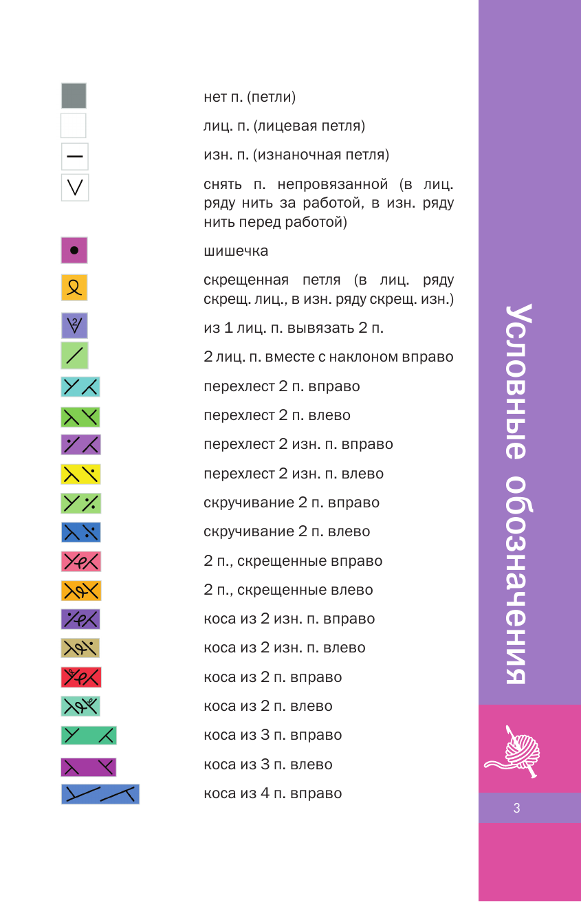 Книга АСТ Объемные узоры спицами. Косы и араны — фото 4