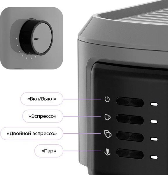 Купить Кофеварка эспрессо Kitfort КТ-7523 в Минске