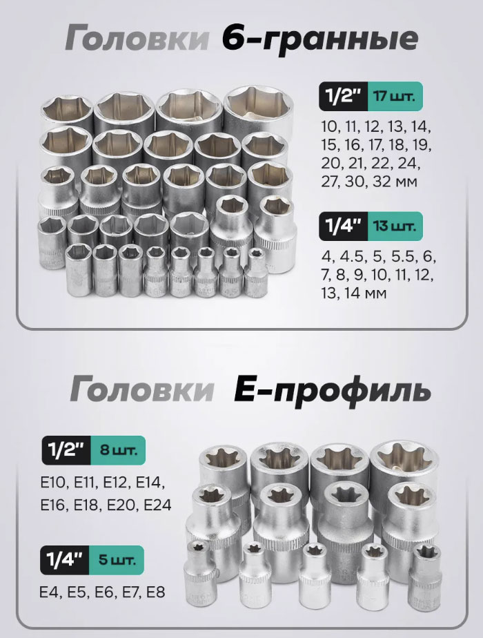 Универсальный набор инструментов FORSandTUNE 41082-5 (64657) — фото 6