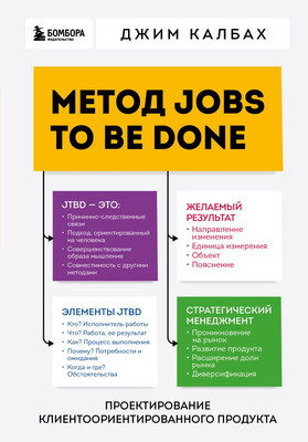 Книга Бомбора Метод Jobs to Be Done, твердая обложка (Калбах Джим) - 