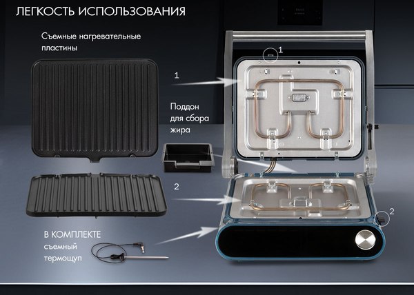 Электрогриль Endever Grillmaster-255 (серебристый/синий)