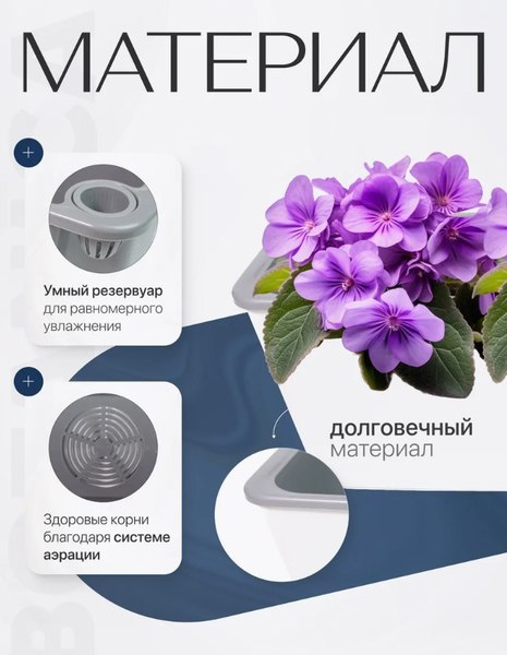 Кашпо BOTANICA С автополивом 43.5x15x15