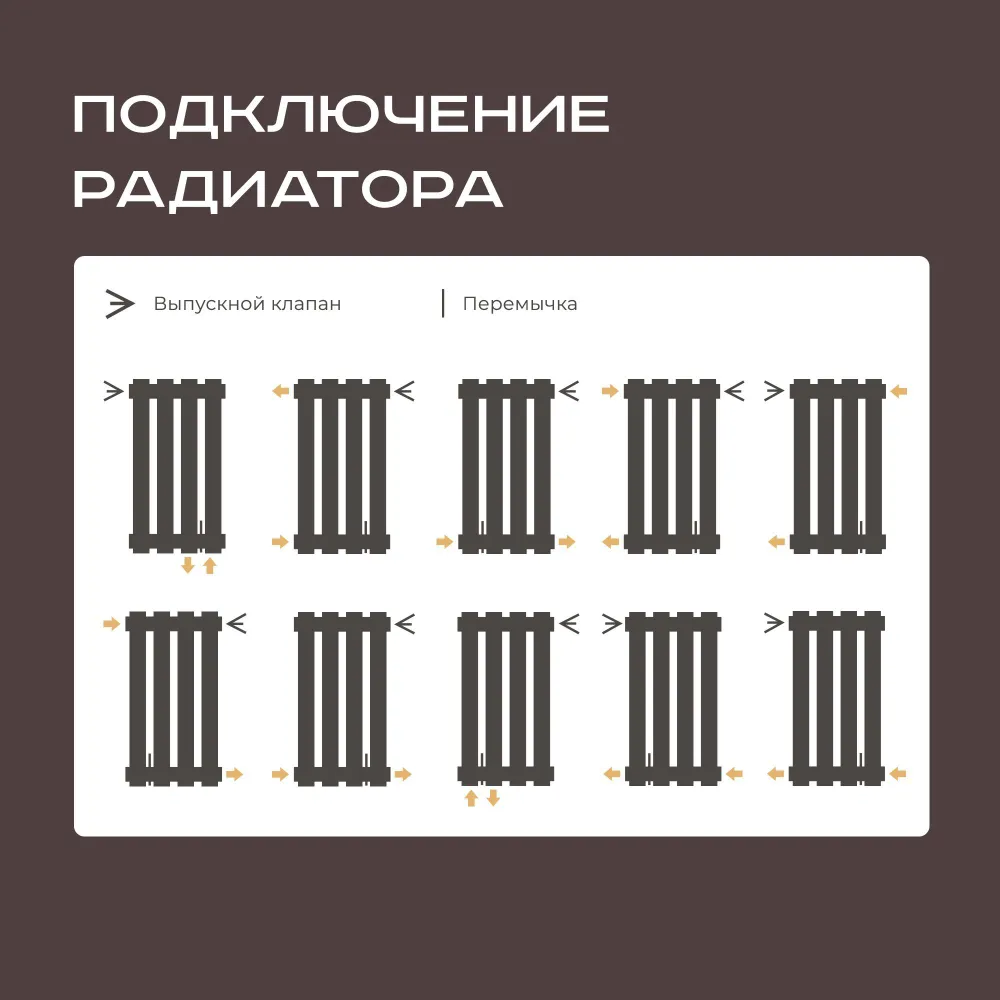 Радиатор стальной Faberg Extra 2 универсальное подключение (серый матовый RAL-7016, 4 секции) — фото 6