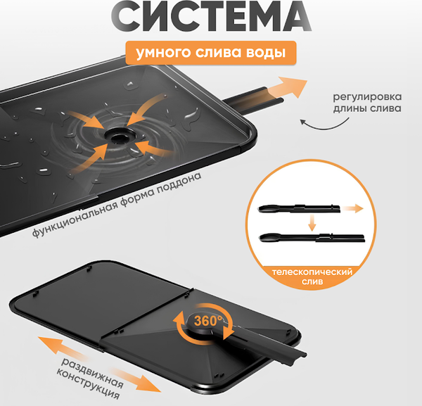 Сушилка для посуды Solmax&Home SM99898 (черный)