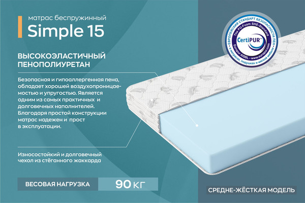 Купить Матрас Omni Sleep Simple 15 160x200  