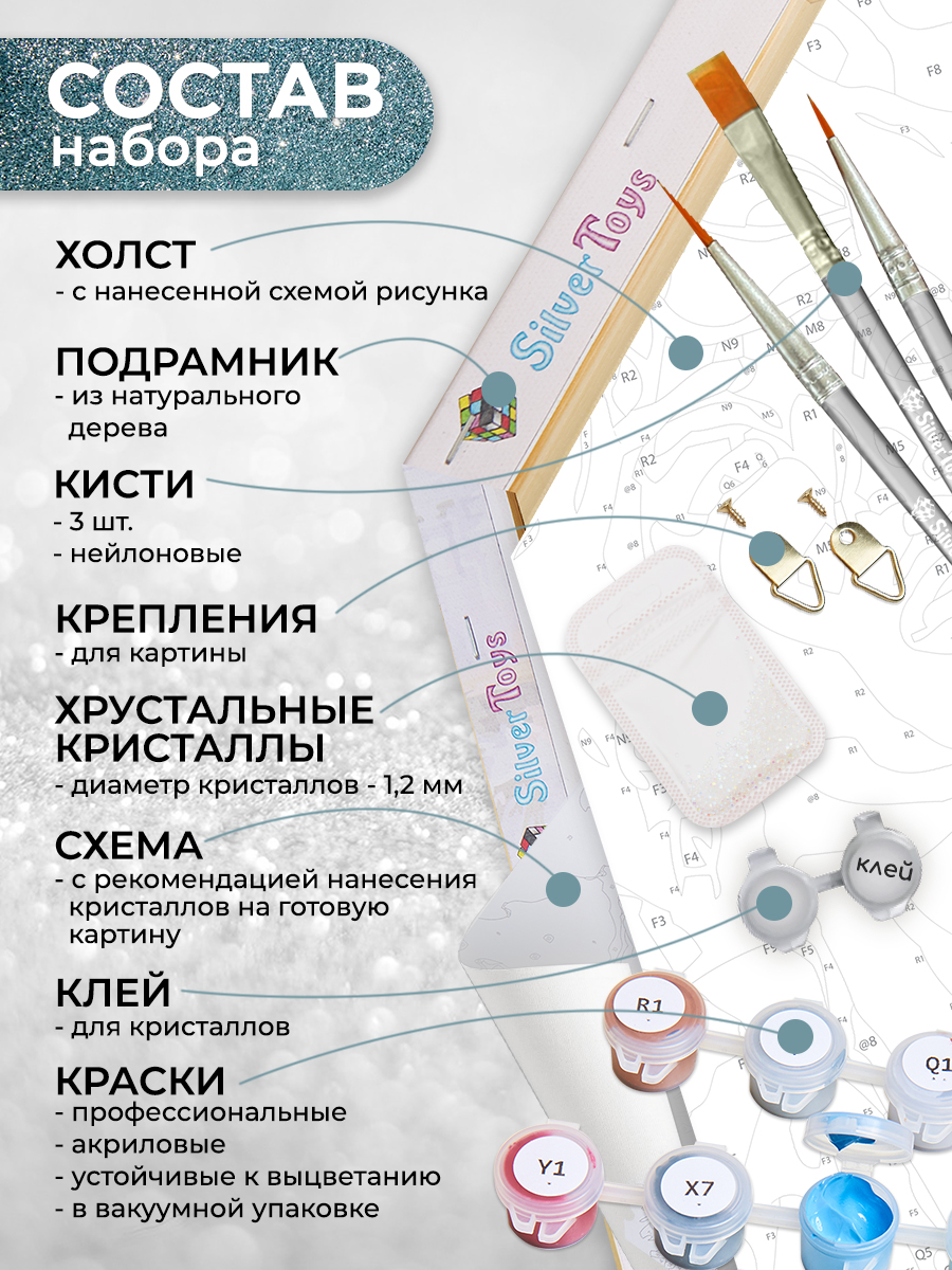 Картина по номерам Флюид Бузин. Розовый букет 37x32 / VSH0007 — фото 5