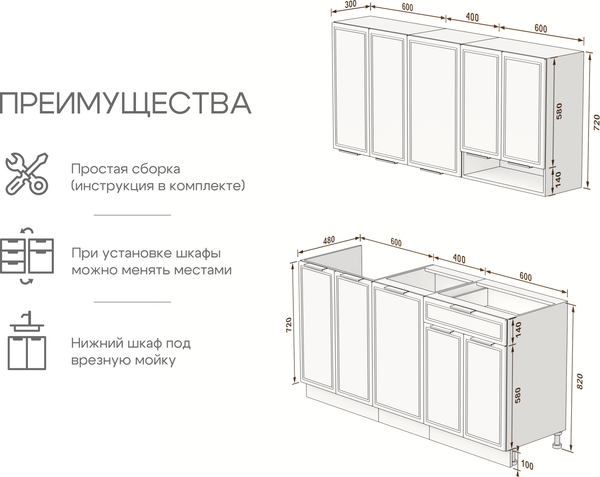 Купить Кухонный гарнитур Arvento Флок-плюс 1.6м в Могилеве