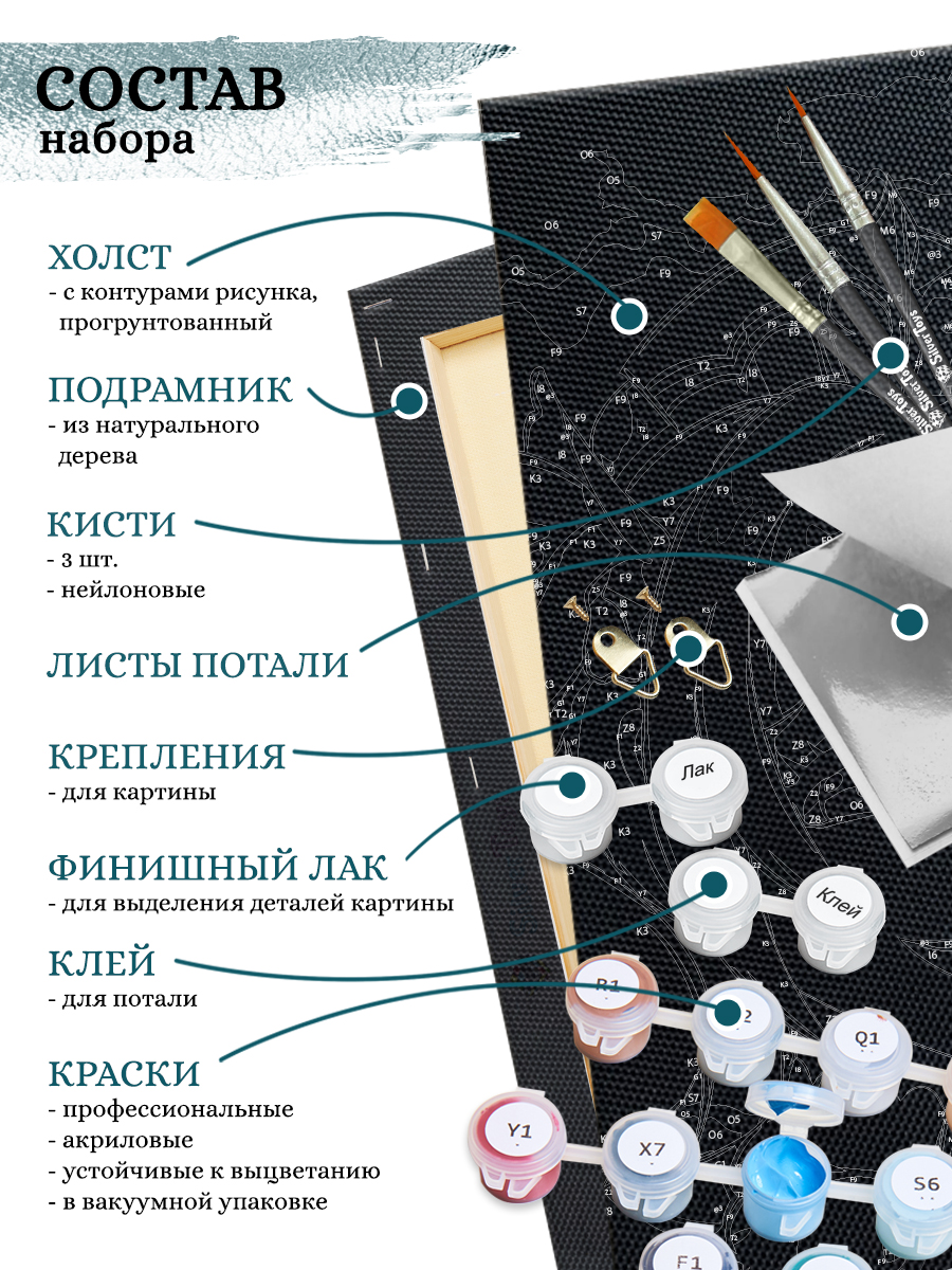 Картина по номерам Флюид Влюбленные жирафы 40x50 / QHR0012 — фото 6
