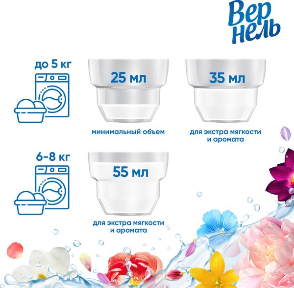 Кондиционер для белья Вернель Свежесть летнего утра (1.82л)