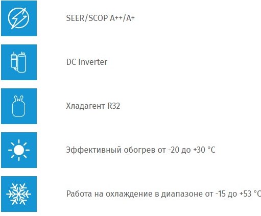 Купить Сплит-система Quattroclima QV-VE09WBE/QN-VE09WBE  