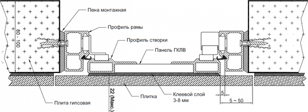 Люк под плитку Alkraft Механик 500x600