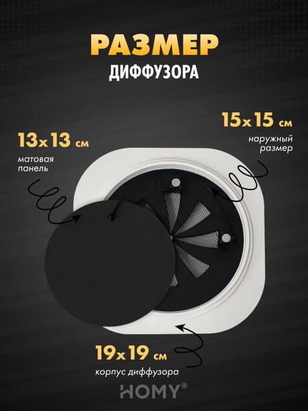 Вентилятор накладной Homy Air A100BRS