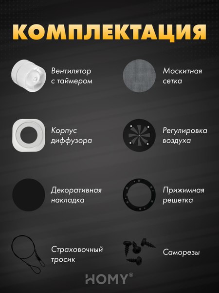 Вентилятор накладной Homy Air A100BRT