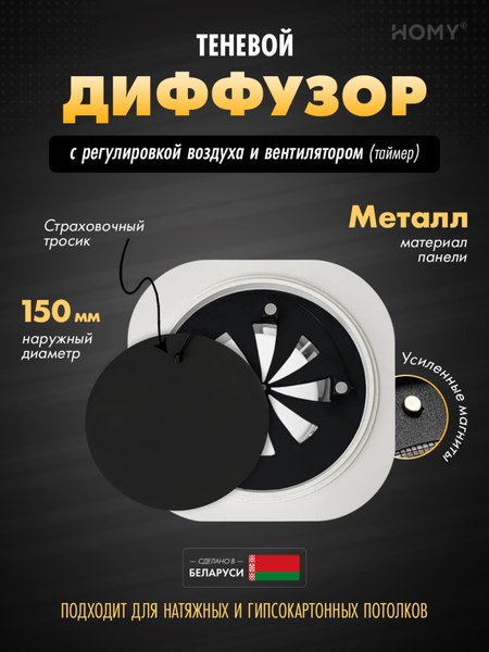 Вентилятор накладной Homy Air A100BRT