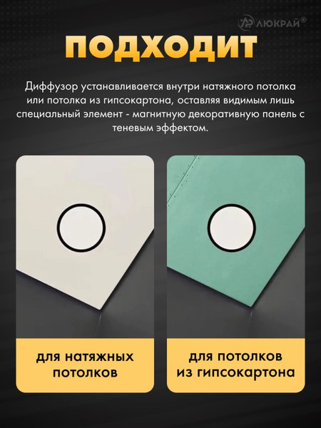 Вентилятор накладной Homy Air A100WS