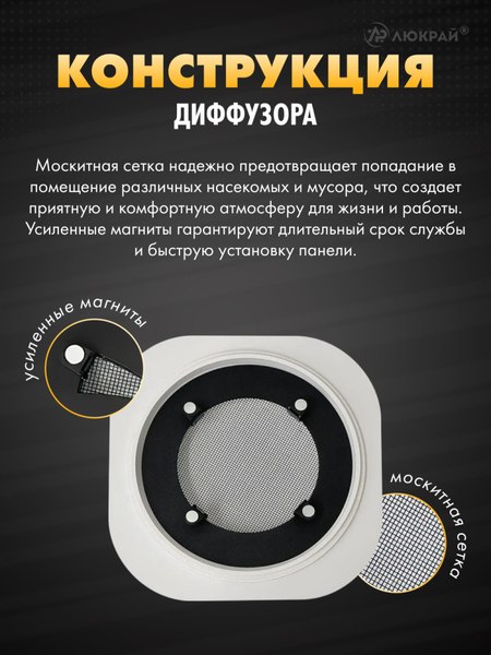 Вентилятор накладной Homy Air A100WS
