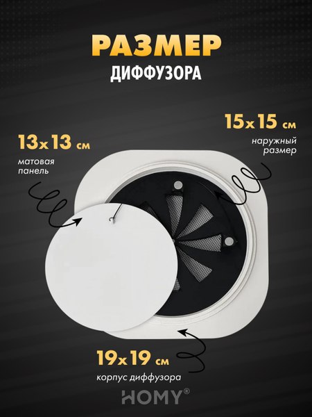Вентилятор накладной Homy Air A100WRS
