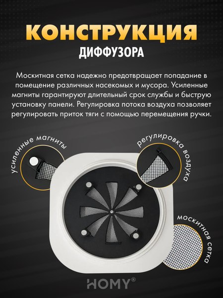 Вентилятор накладной Homy Air A100WRS