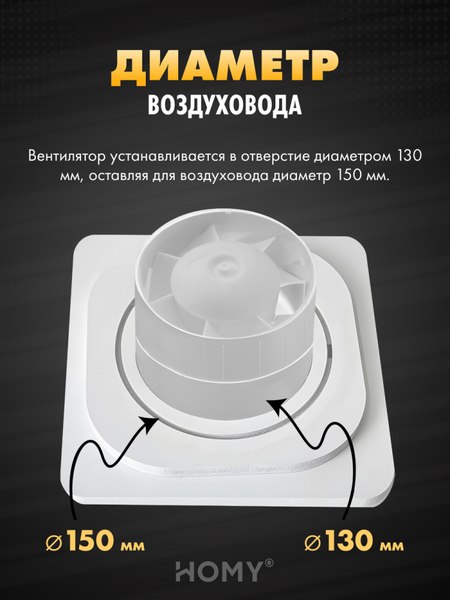 Вентилятор накладной Homy Air AS125WT