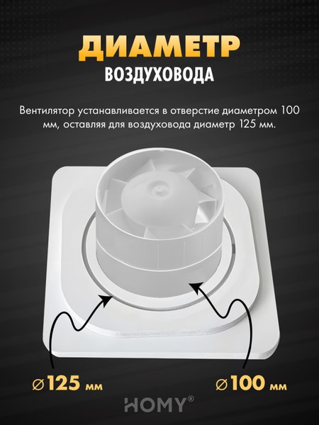 Вентилятор накладной Homy Air AS100WRT