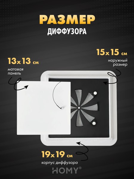 Вентилятор накладной Homy Air AS100WRT