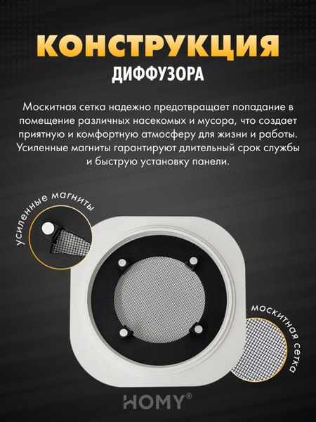 Вентилятор накладной Homy Air A125WS