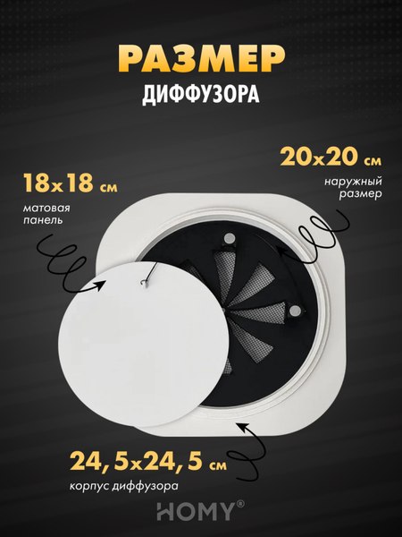 Вентилятор накладной Homy Air A125WRS