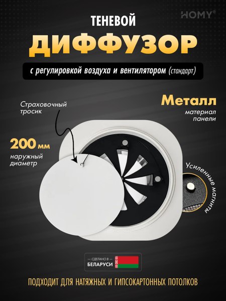 Вентилятор накладной Homy Air A125WRS