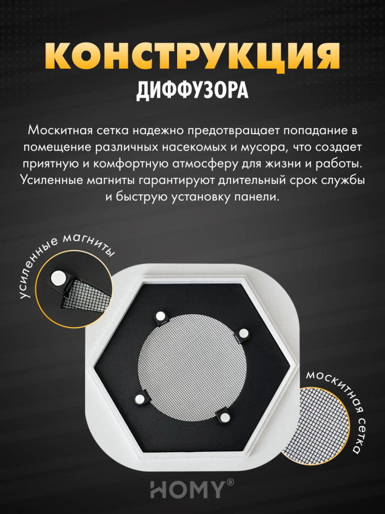 Вентилятор накладной Homy Air AH100WT — фото 5