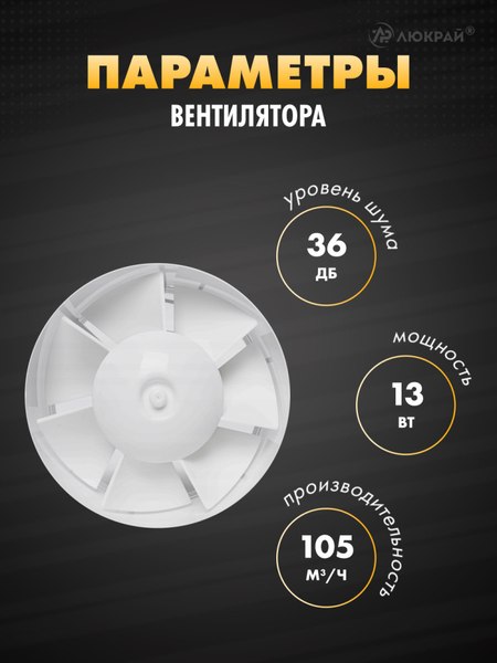 Вентилятор накладной Homy Air AH100WT